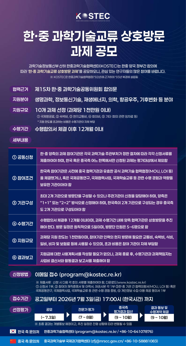 2026년도 한·중 과학기술교류 상호방문 과제 공모